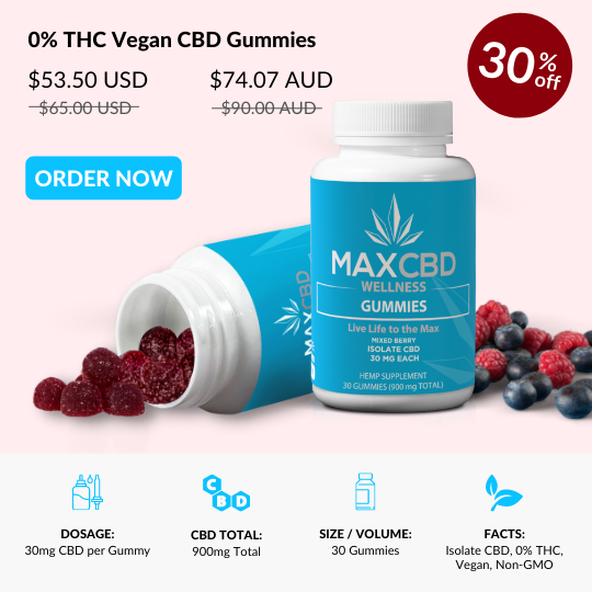 30% OFF on CBD Gummies For Early Bird Buyers