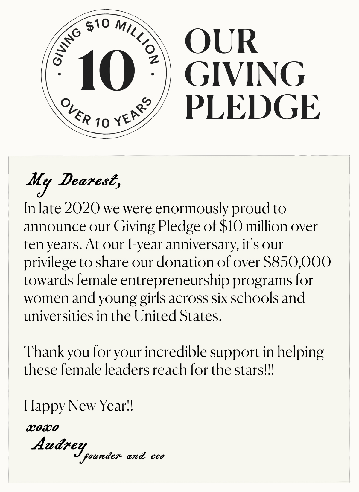 Frank & Eileen Update F&E's Giving Pledge Milled