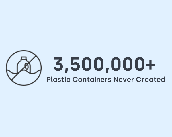 3.5M+ Plastic Bottles Avoided