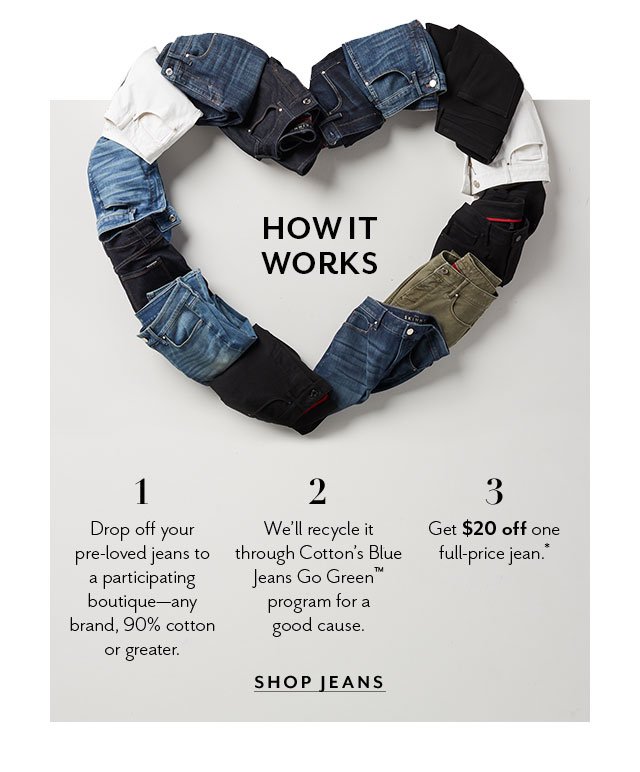 Denim for Every Occasion at White House Black Market - Decadent