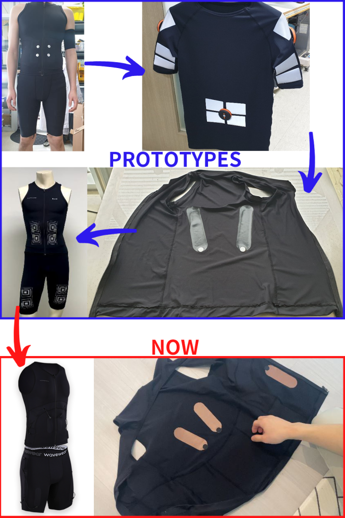 Haptic Suit | Shockwave