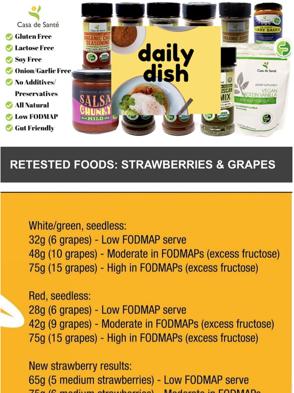 Casa de Sante Strawberries & Grapes Retested for FODMAPs by Monash