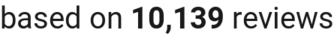 number of reviews
