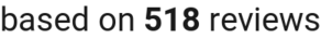number of reviews