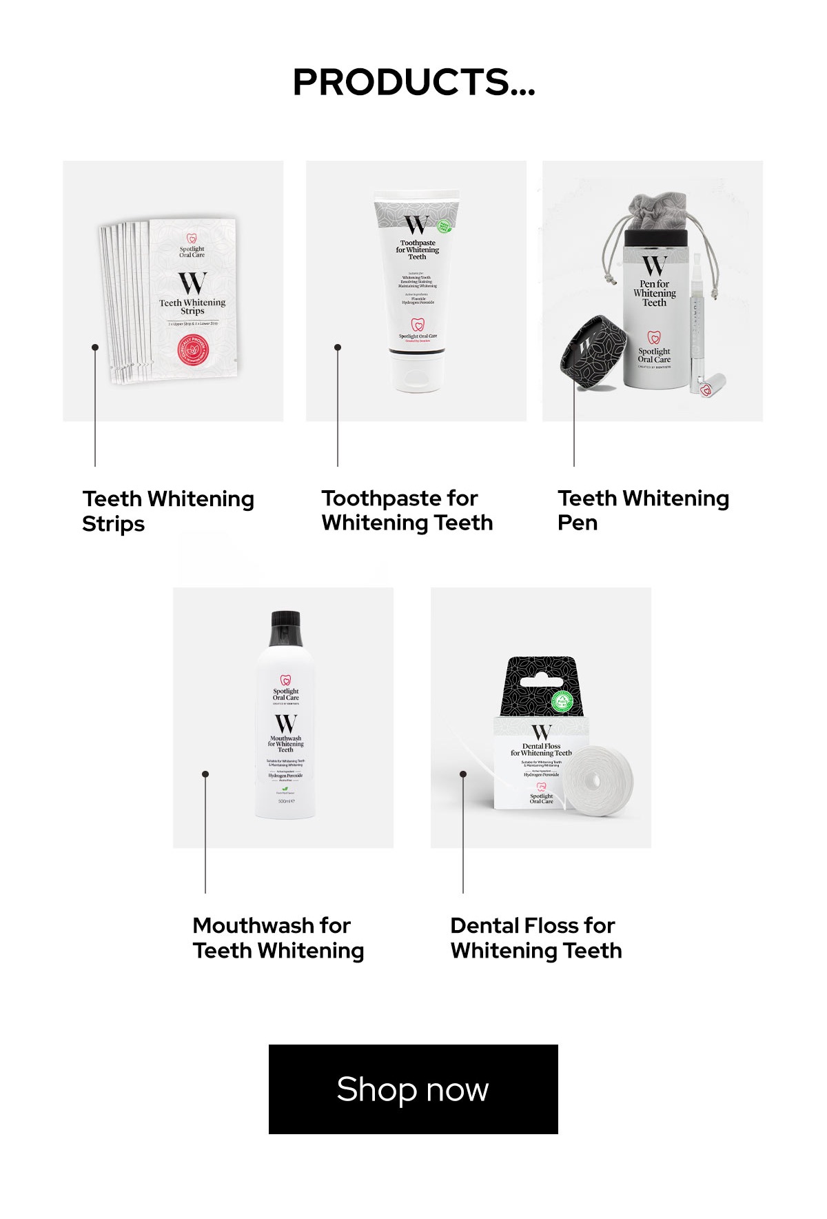 Spotlight Oral Care Hydrogen Peroxide in 10 Seconds Milled