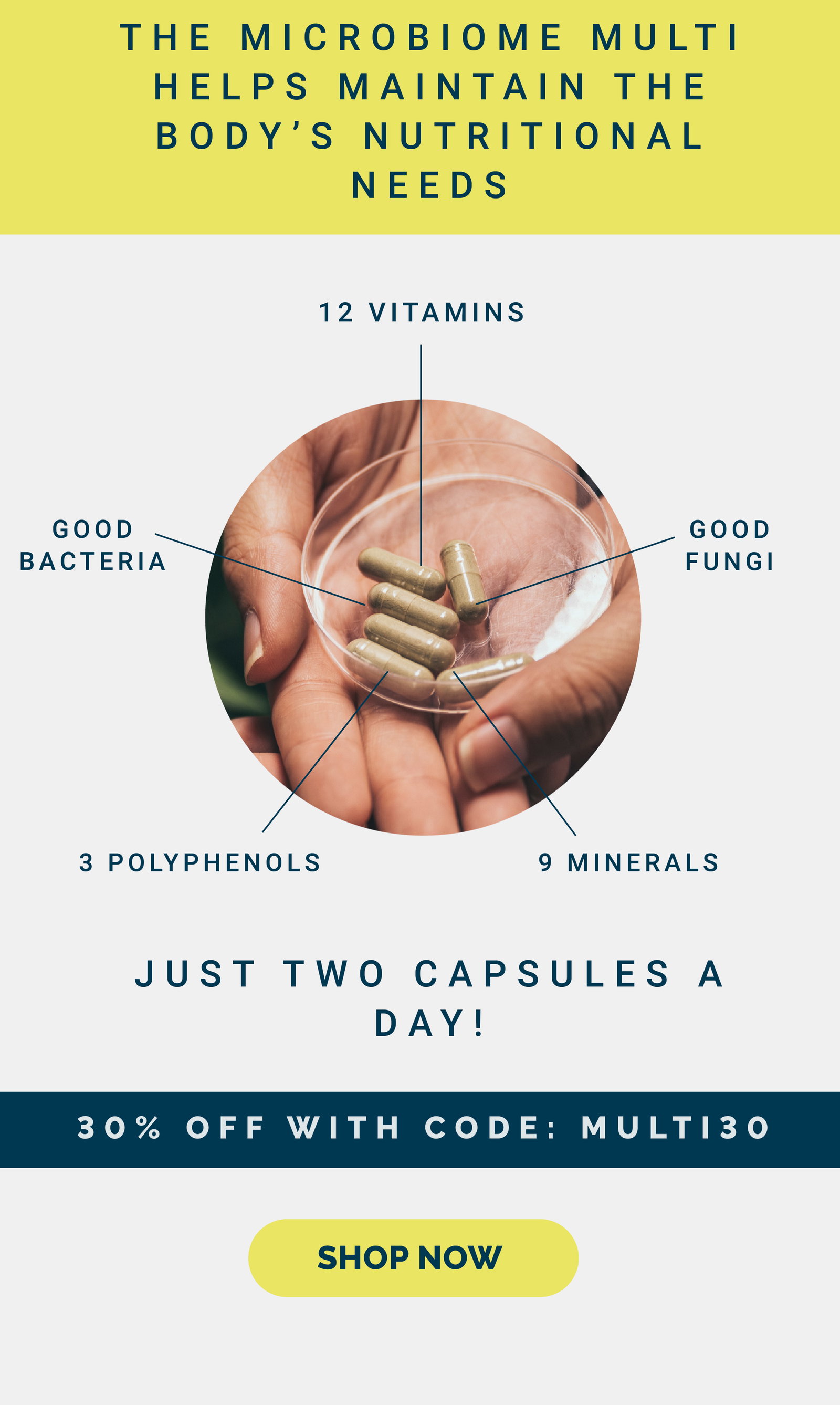 BIOHM Health: What Are The Benefits Of BIOHM's Microbiome Multi? | Milled