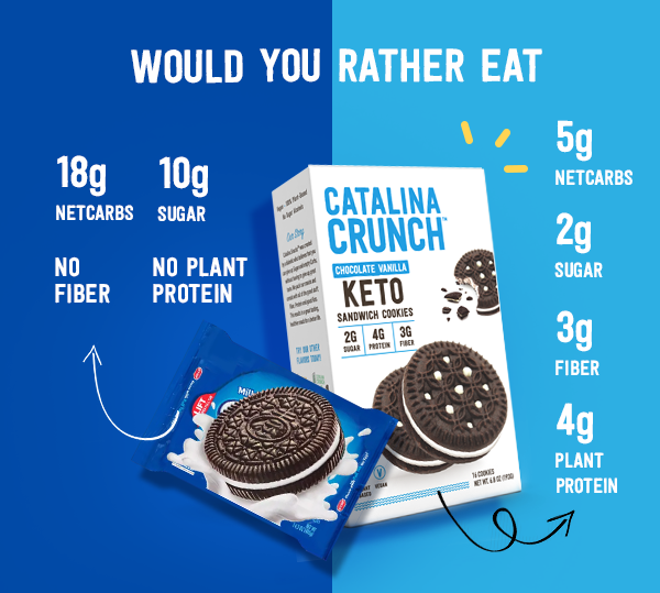 WOULD YOU RATHER EAT