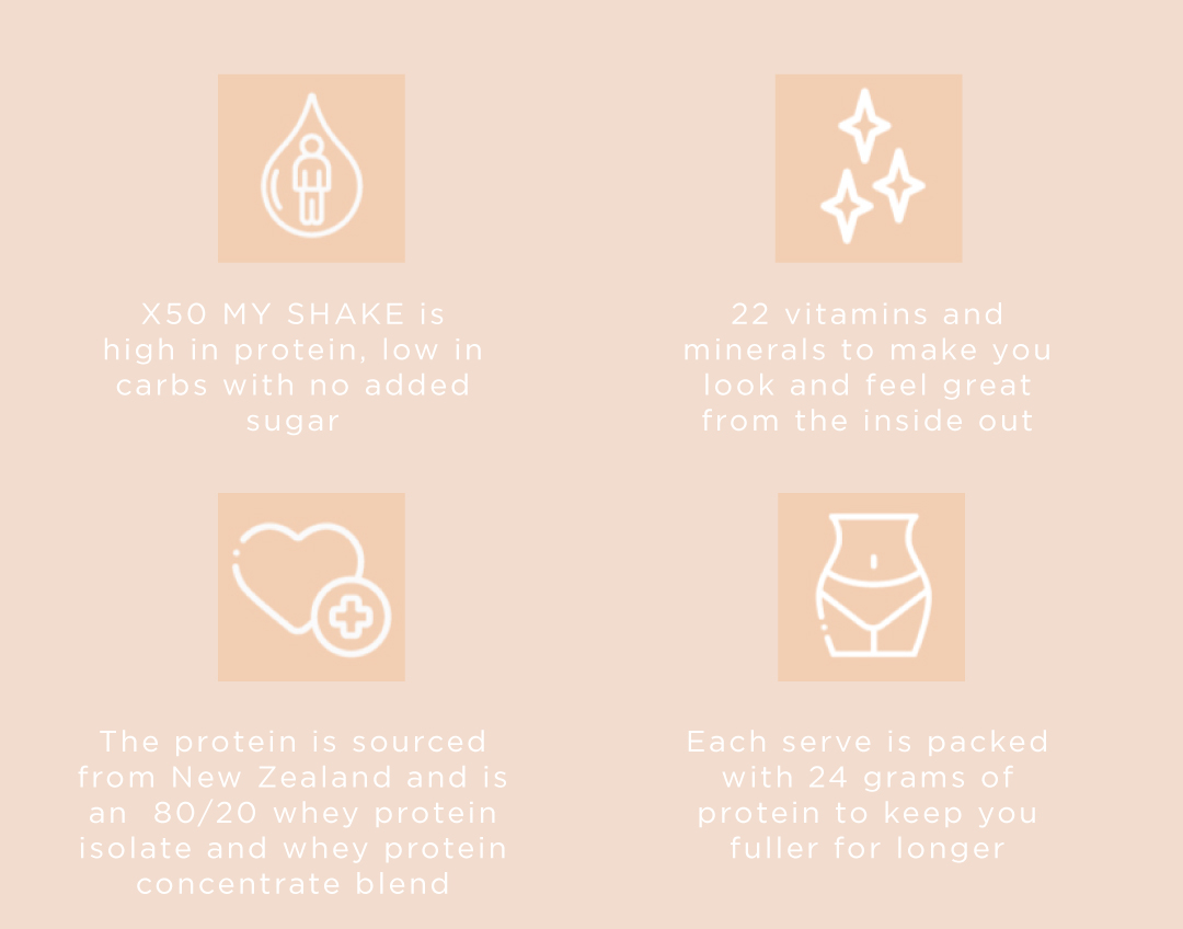 X50 Lifestyle Meet X50's new formulated meal replacement Milled