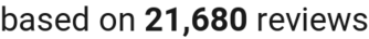 number of reviews