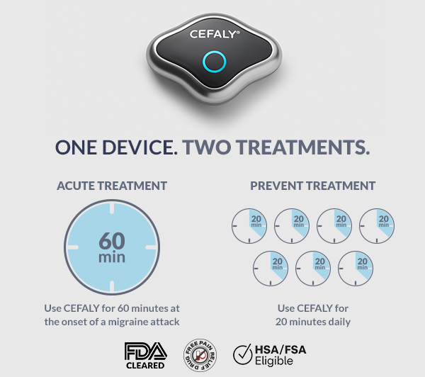 CEFALY Technology The ONLY drugfree migraine treatment with DUAL