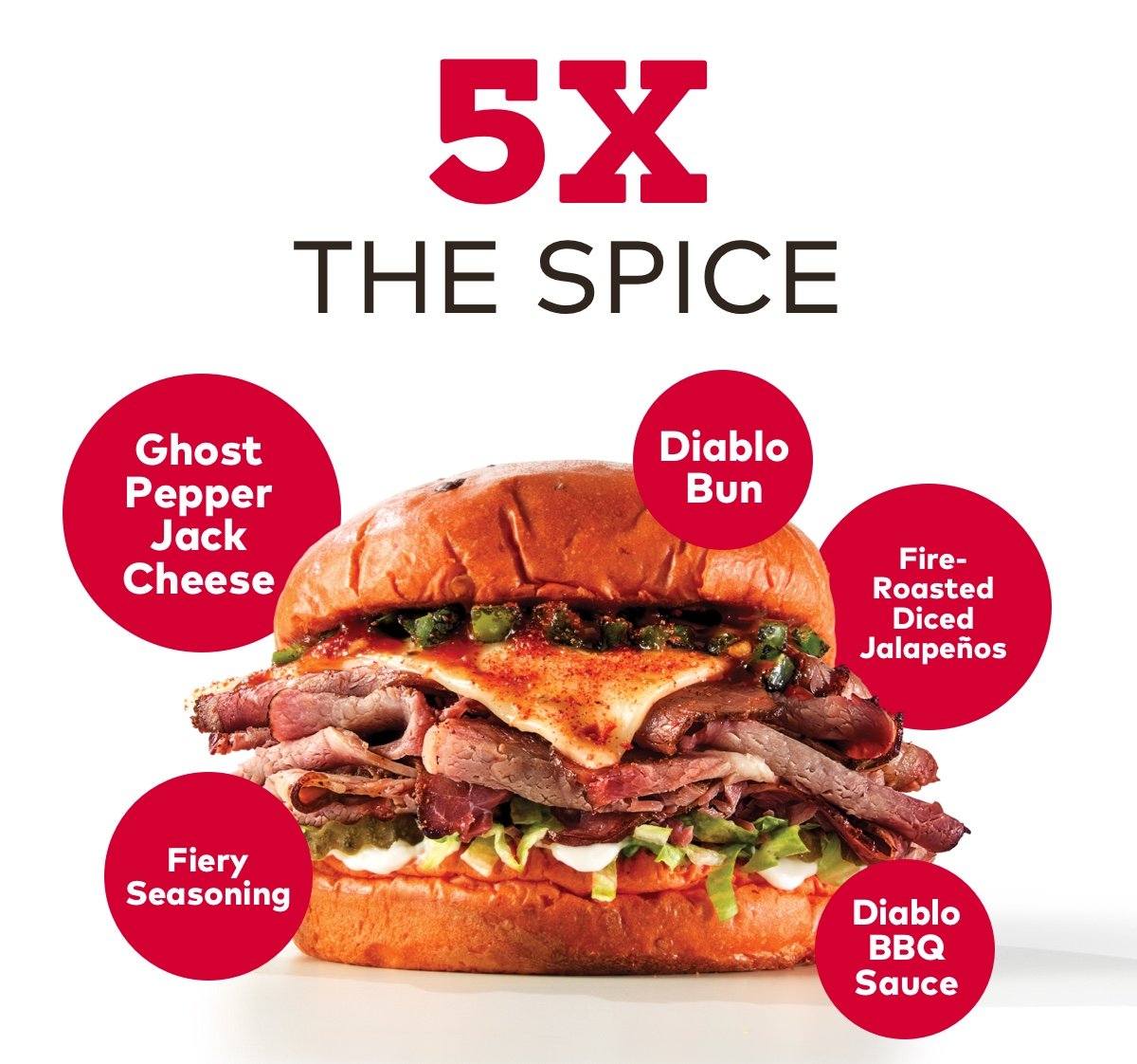 Arby's: Diablo Sandwich: So you need a fire extinguisher. | Milled