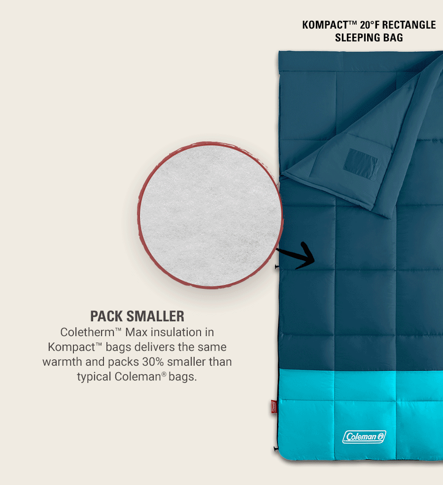 Coleman What kind of sleeping bag is best for you? Milled