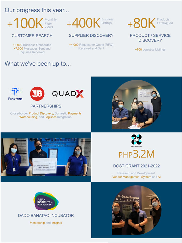 Burket 2021 Year End Updates