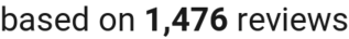 number of reviews