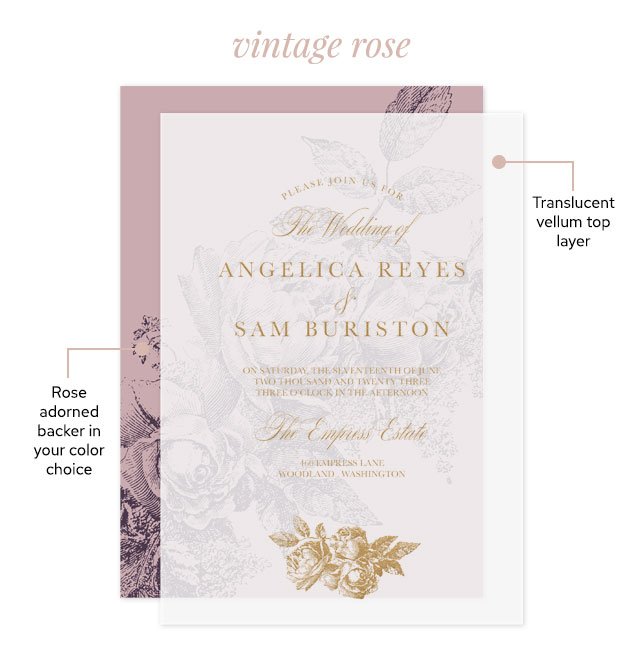 Vintage Rose - Layered Vellum Invitation