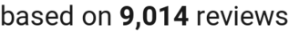 number of reviews
