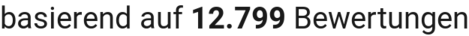 number of reviews