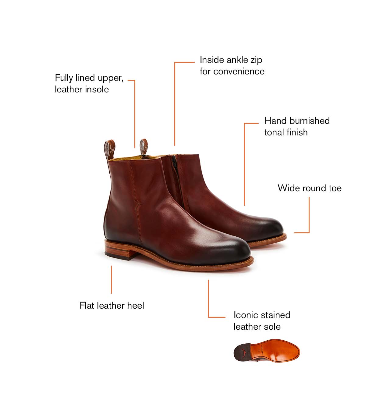 rm williams balmoral boots