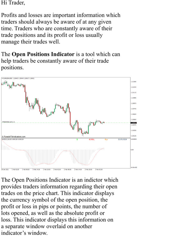 forexmt4indicators [Download] Open Positions Indicator for MT4 Milled
