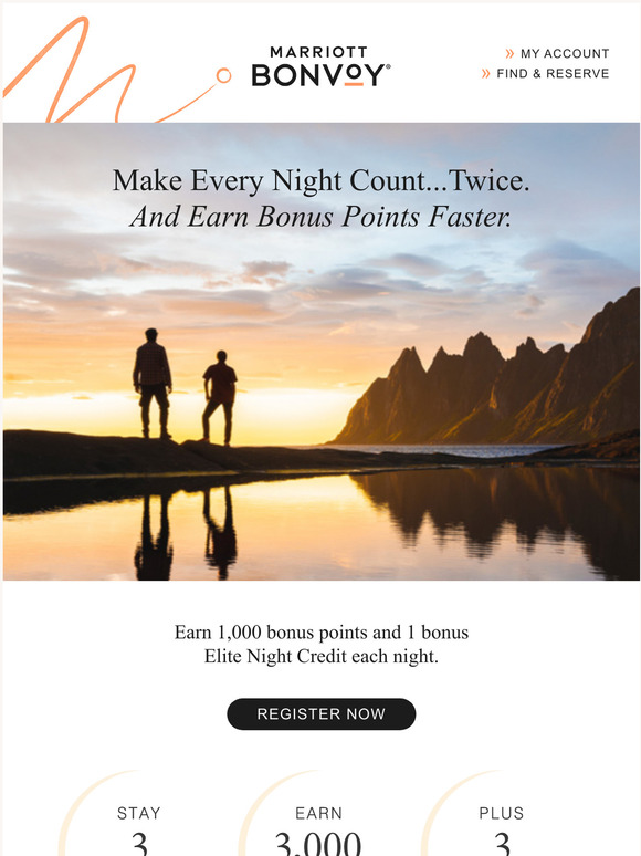 What Is Marriott Silver Elite Status Marriott International - UK & Ireland: -It's Here! Reach Silver Elite