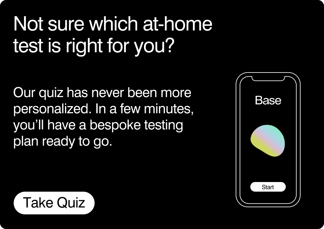 Take our quiz