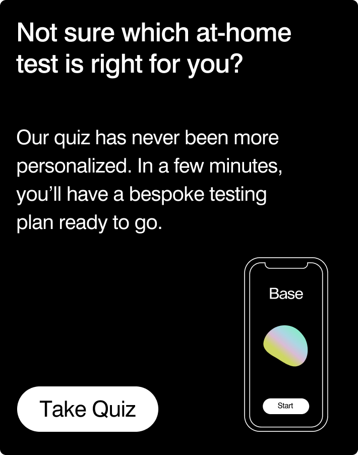 Take our quiz