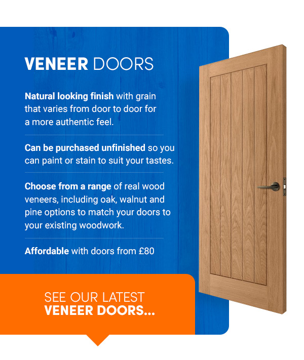 Leader Doors Veneer vs laminate doors Milled