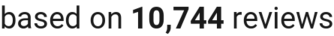 number of reviews