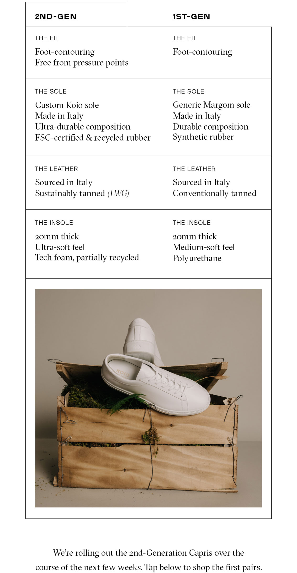 A sustainable design