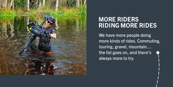 More riders riding more rides: We have more people doing more kinds of rides. Commuting, touring, gravel, mountain… the list goes on, and there’s always more to try.