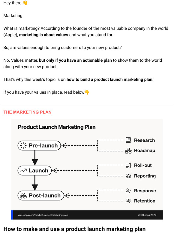product launch marketing plan + template
