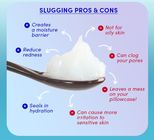 Slugging Pros & Cons