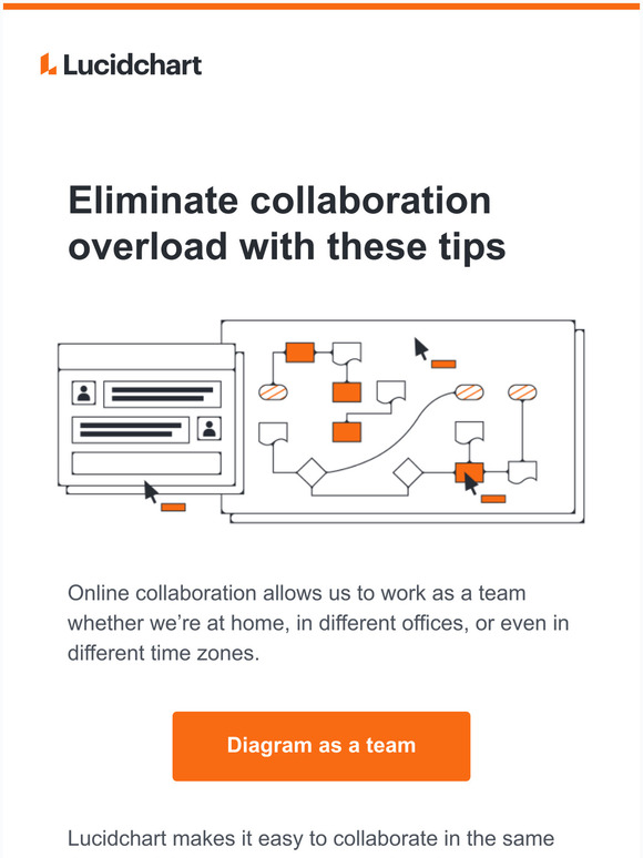 Collaborate online like a pro