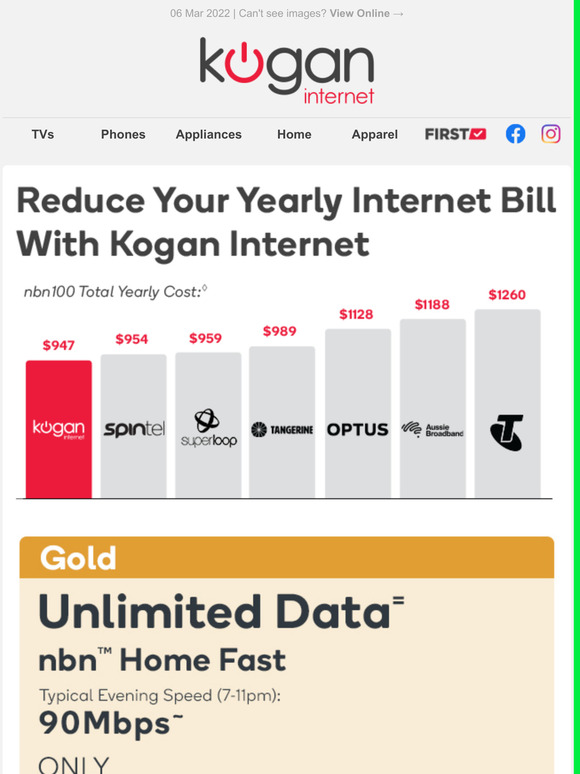 Reduce Your Yearly Spend With Kogan Milled