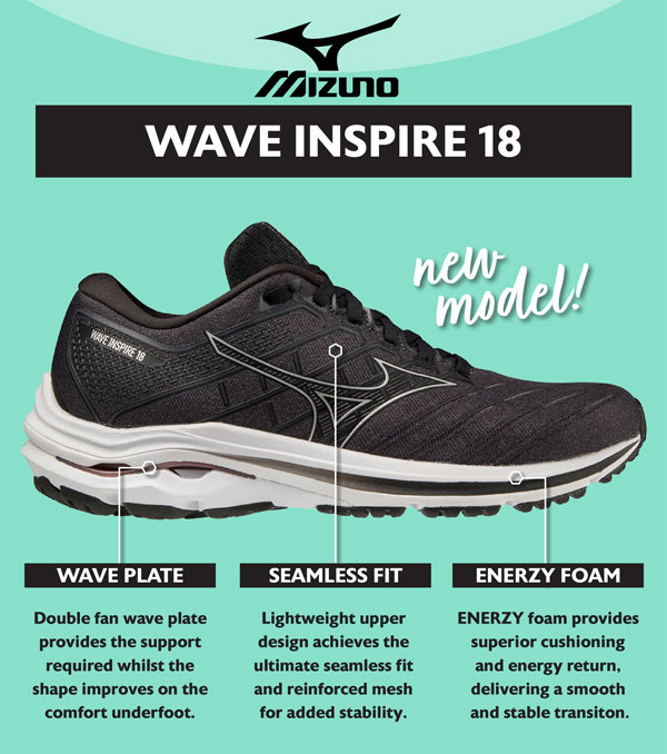 mizuno wave support