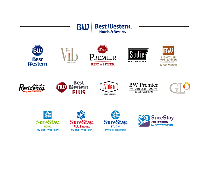 Best Western Get Multiplied Rewards Points on Spring Break Travel Milled