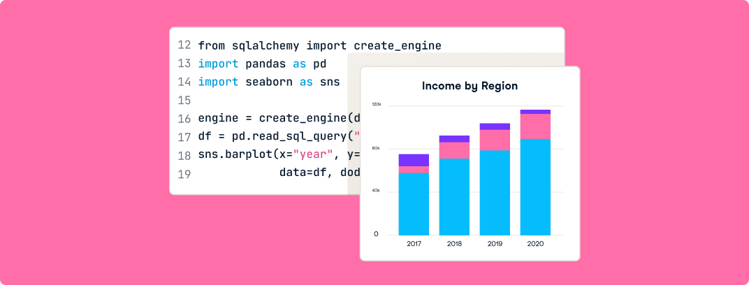 Workspace charts screenshot