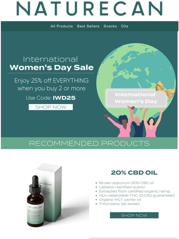 Last Chance: International Women's Day Sale