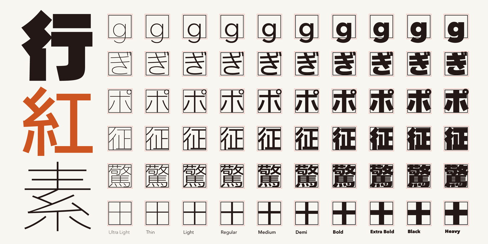 Shorai Sans