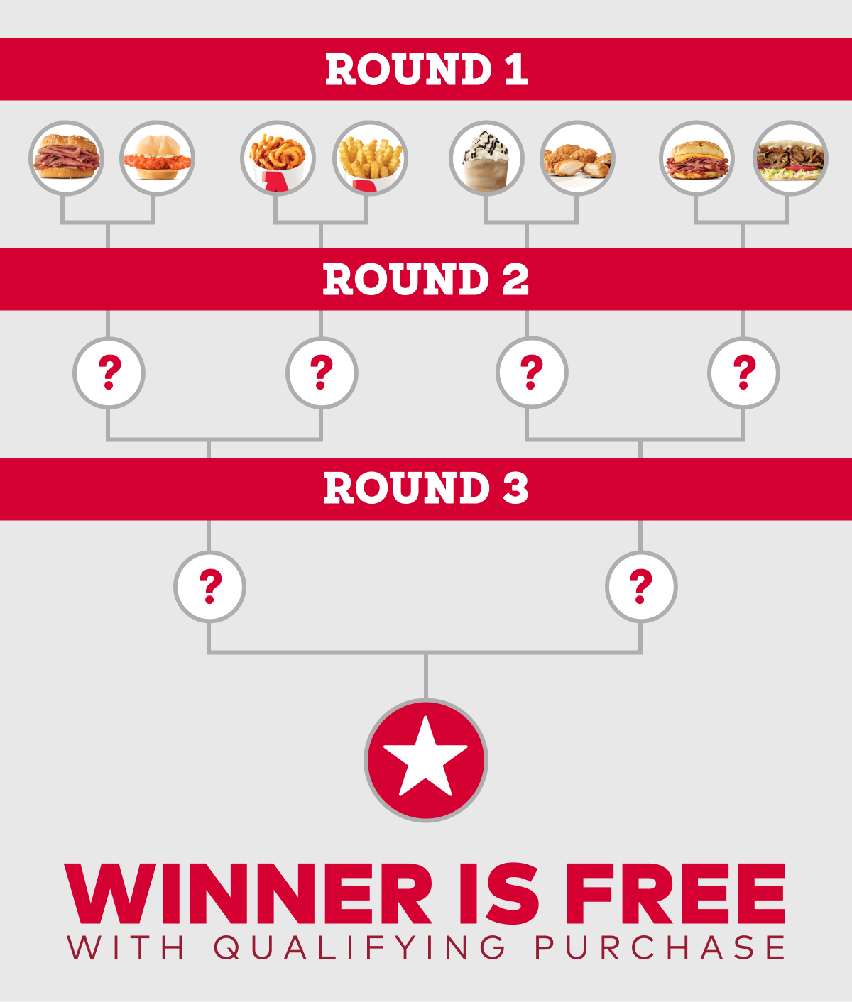 Arby's: Arbys Menu Matchup Begins Monday, 3 14. 