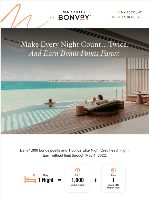 What Is Marriott Silver Elite Status Marriott: -Reach Silver Elite Status Faster | Milled