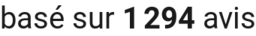 number of reviews