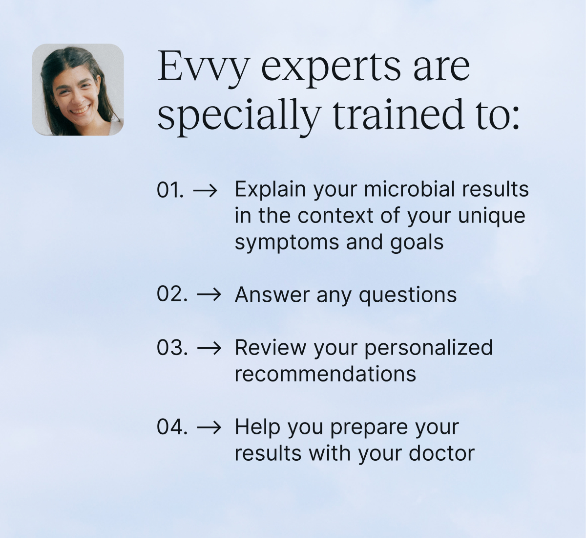 Evvy: Your guide to vaginal health coaching at Evvy