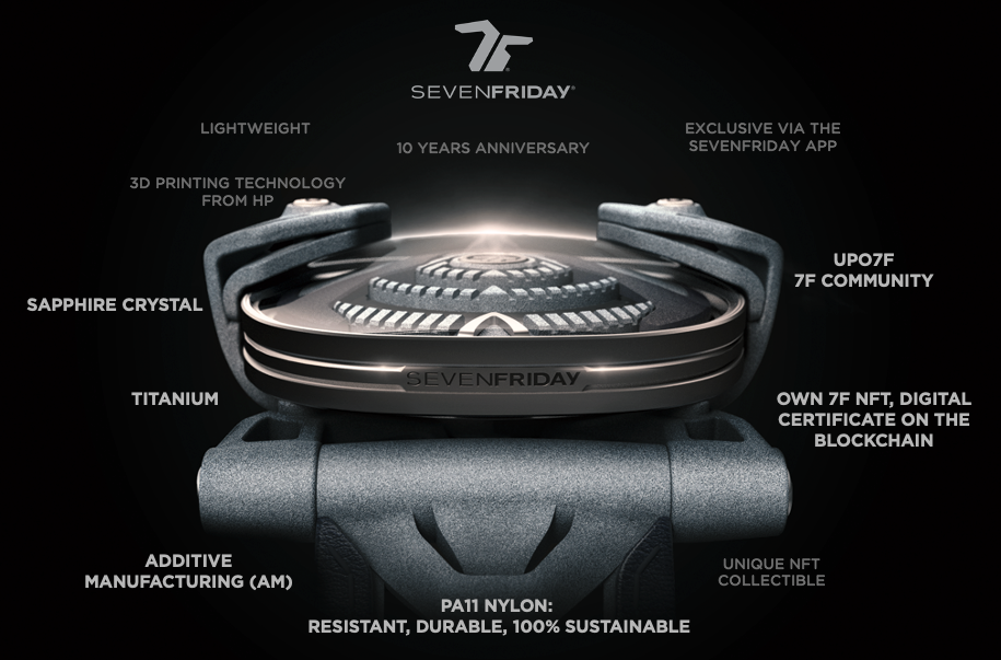 sevenfriday app