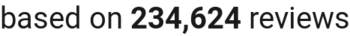 number of reviews