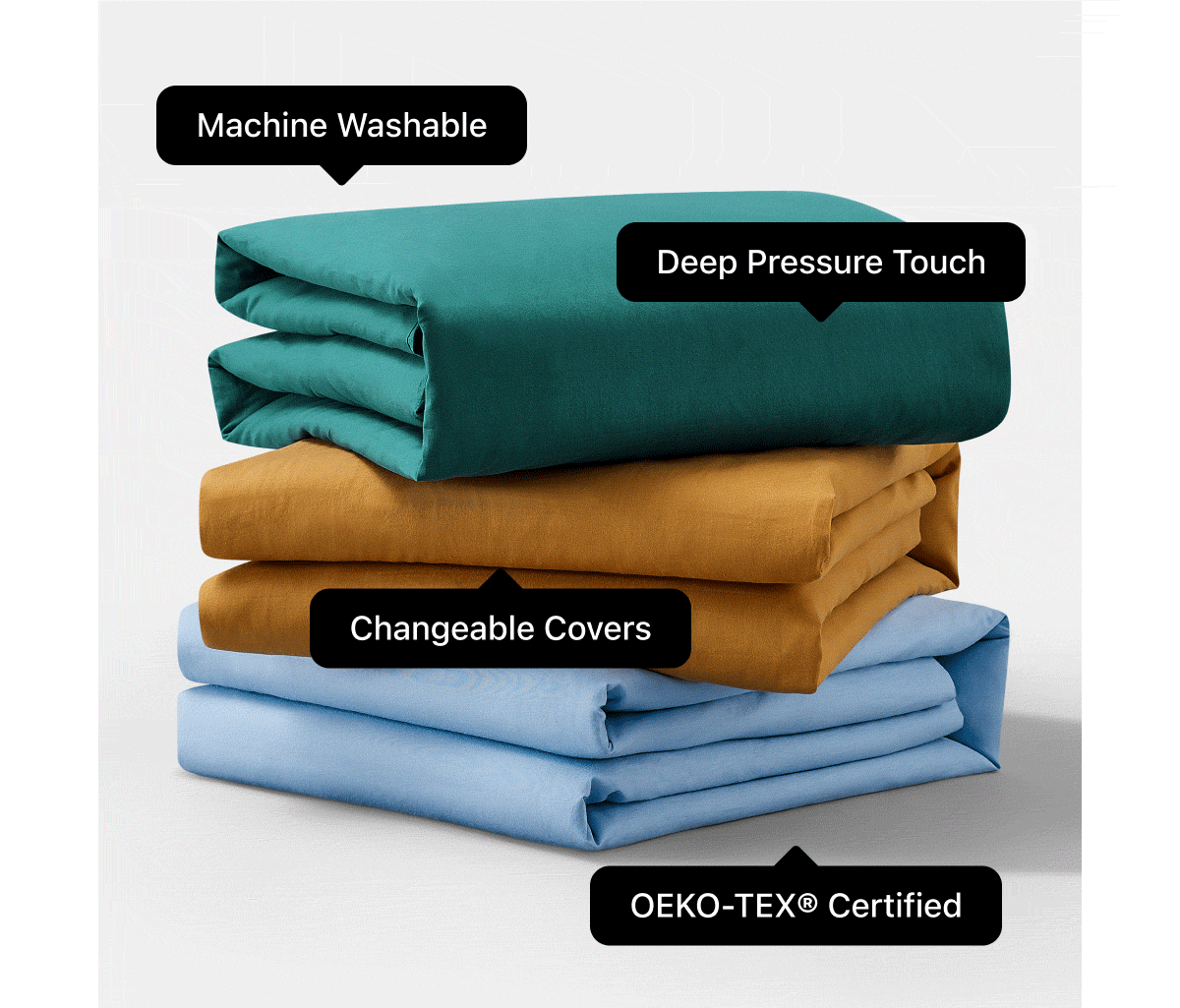Gravity Blankets Meet Basics by Gravity Milled