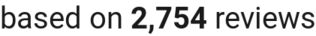 number of reviews