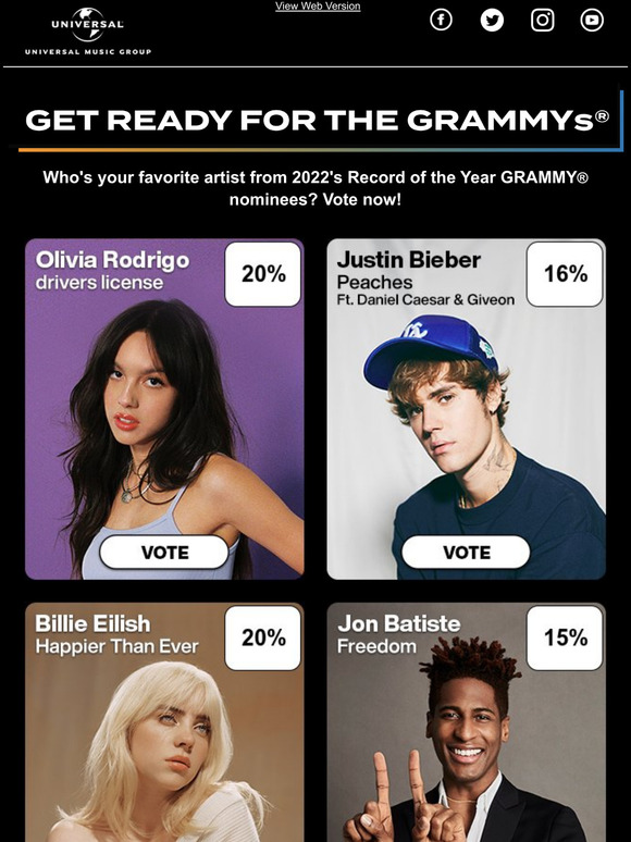Are you ready for the GRAMMYs?