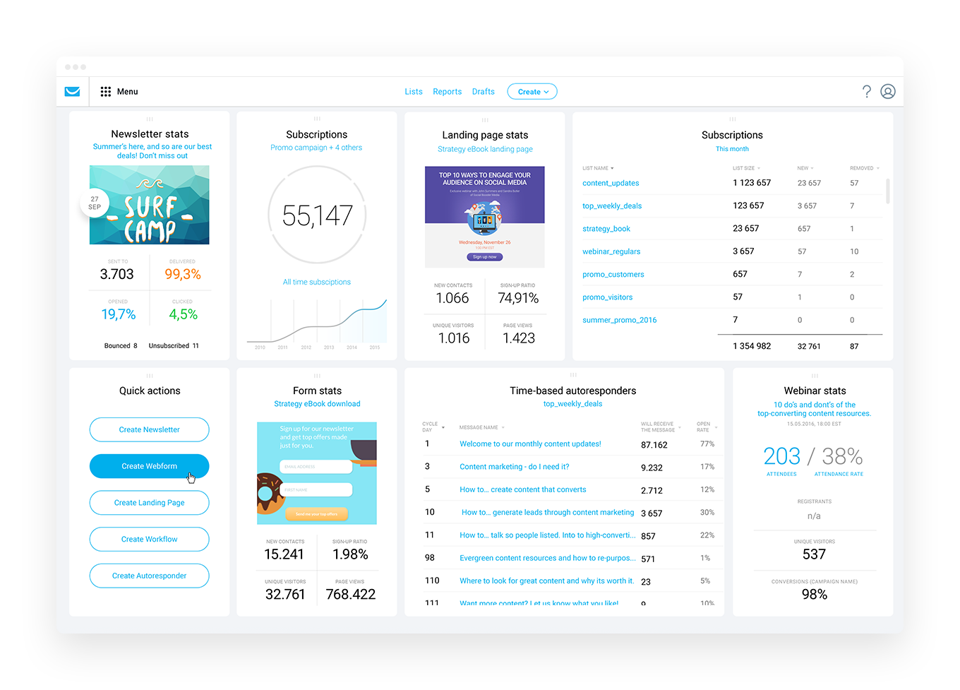 Webinar Screen