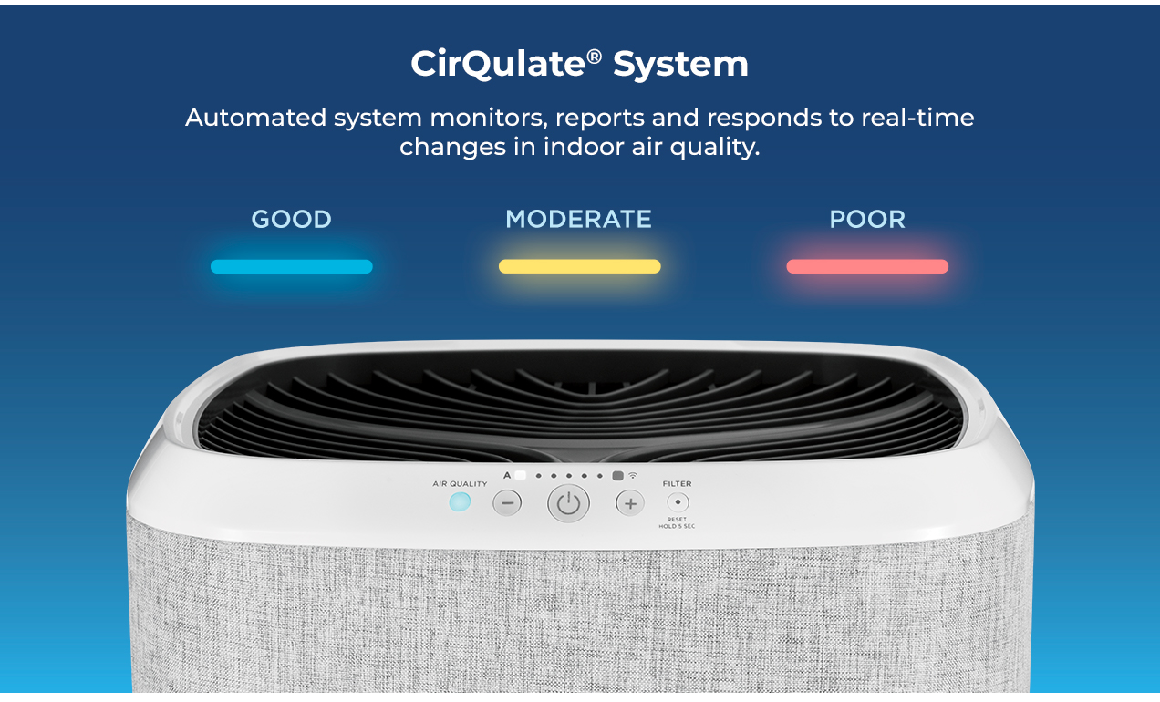 bissell CORRECTION Check out the new BISSELL air280 Max air purifier